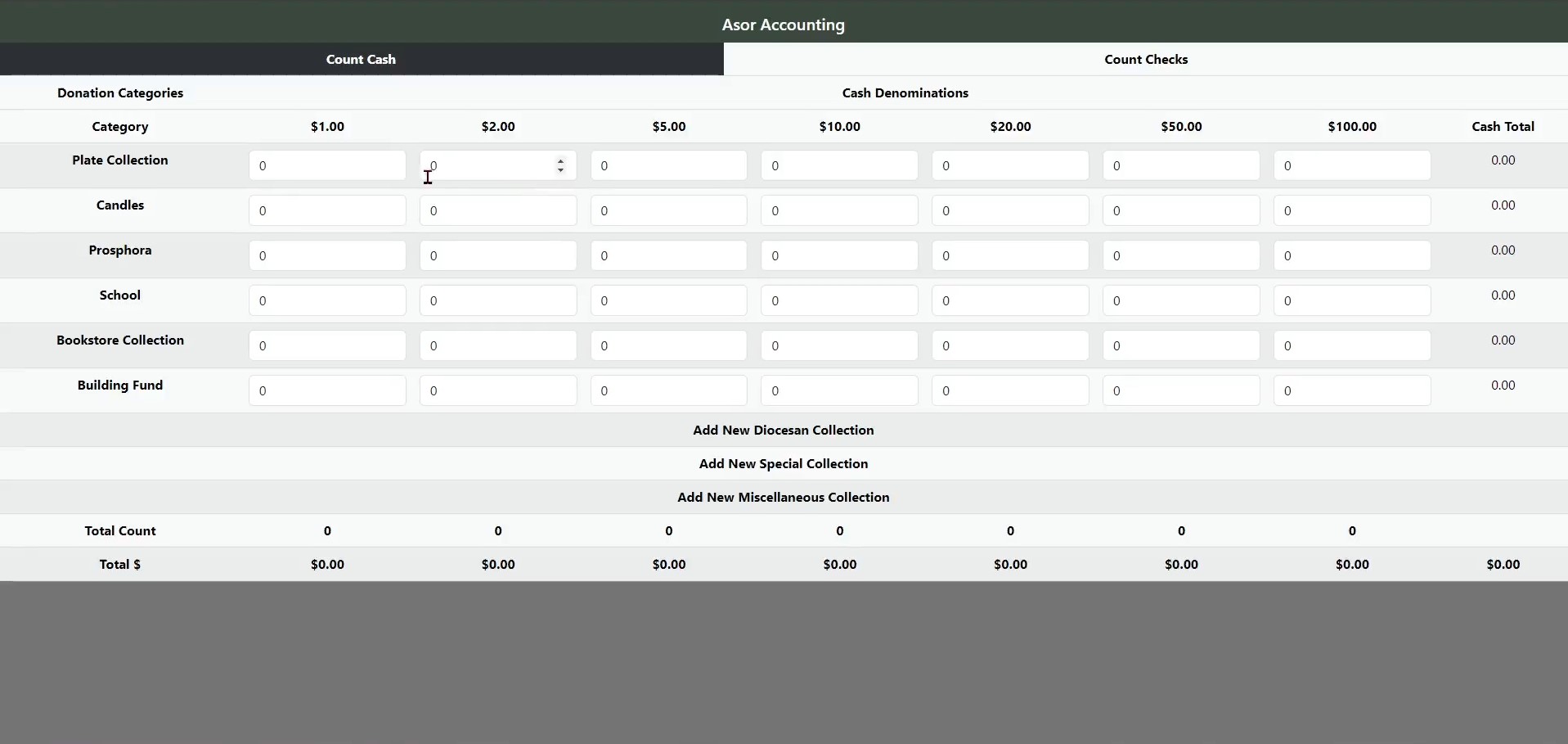 Donation Tracking System